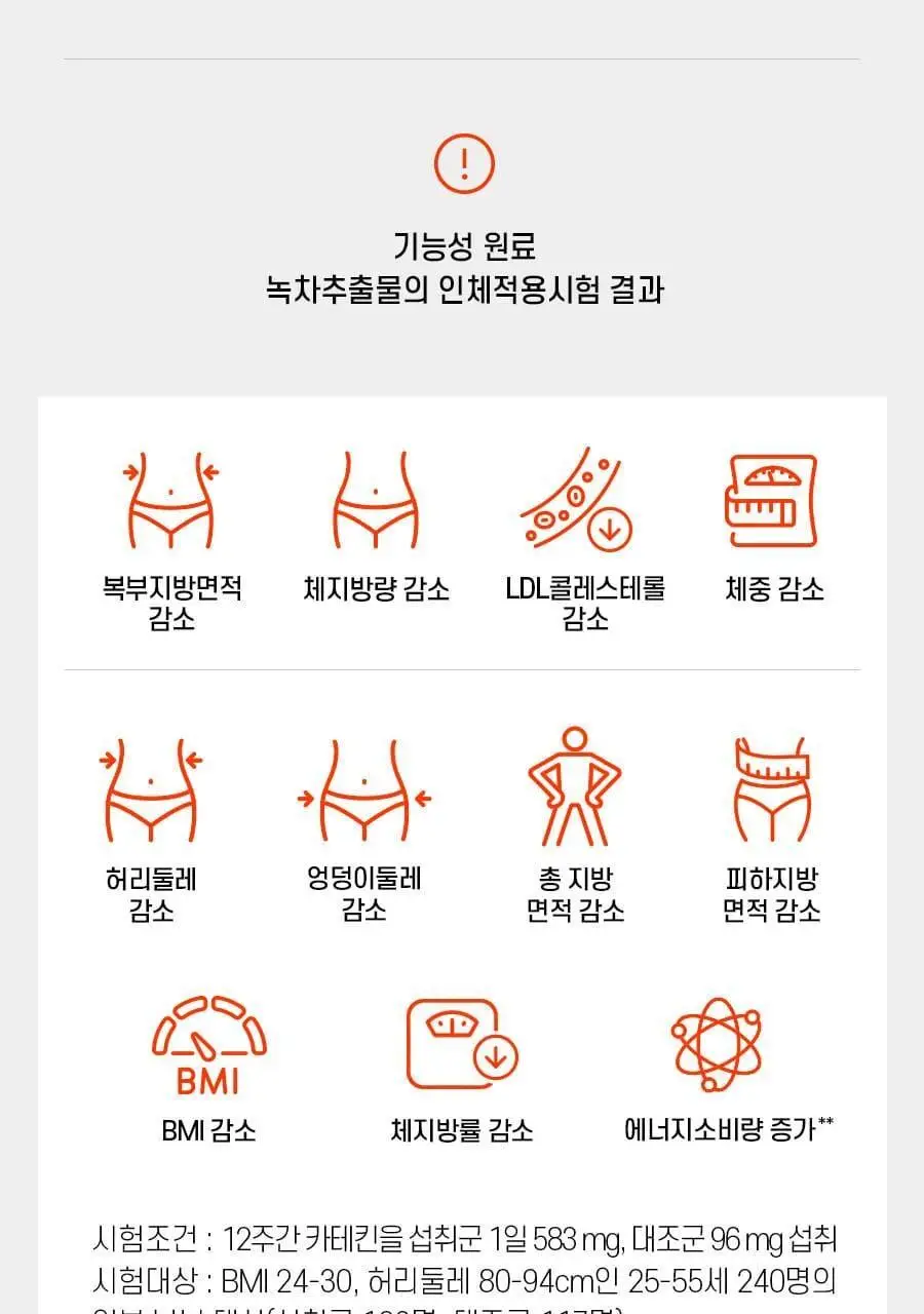 [올영단독] 칼로 스탑 PLUS 15포 + 컨트롤 PLUS 15포 기획 (1개월분) 상세페이지 23